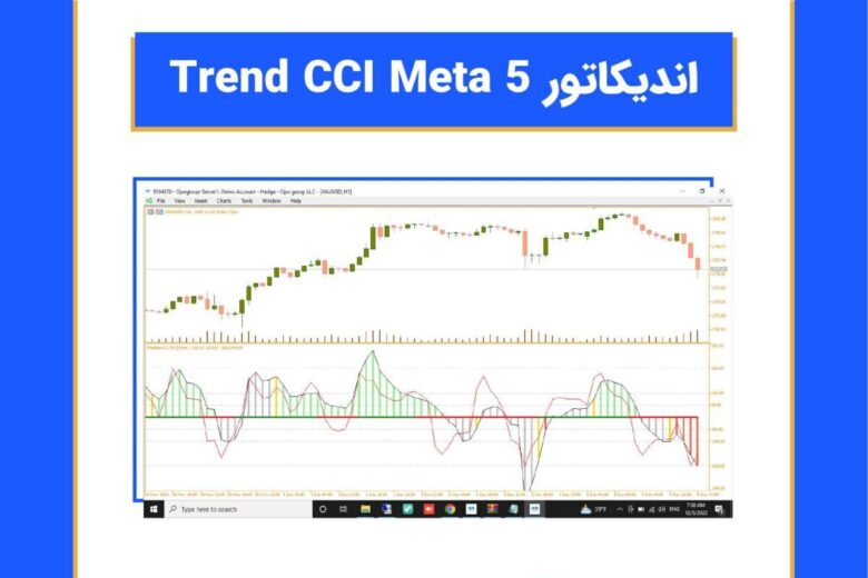 معرفی اندیکاتور TREND CCI