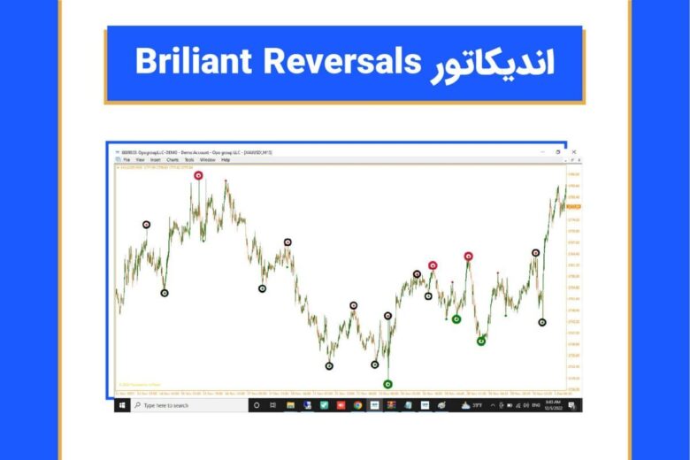 اندیکاتور شناسایی کندل درخشان برگشتی