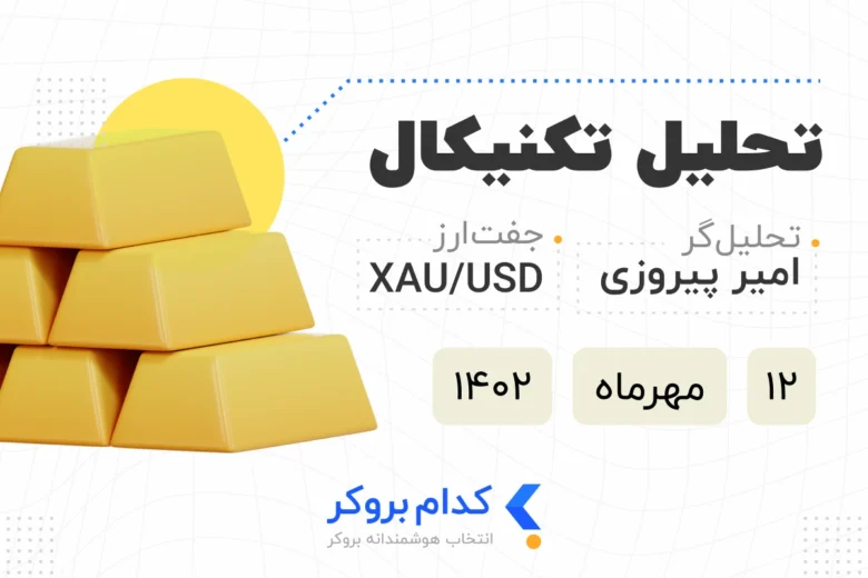 gold-analysis۲۰۲۳۱۰۰۴ تحلیل طلا