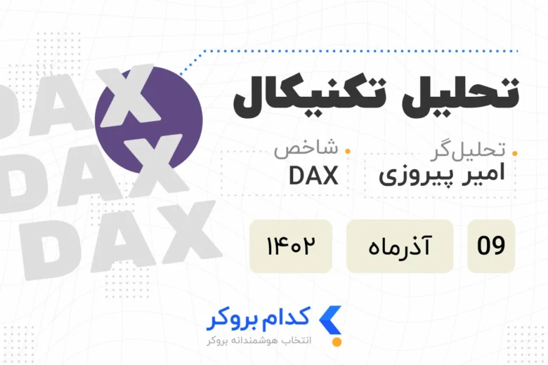 dax analysis in ۳۰ nov تحلیل تکنیکال DAX