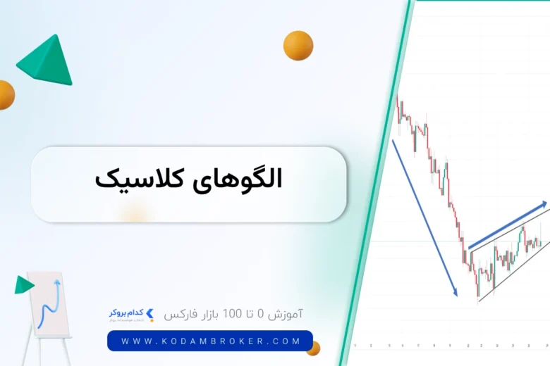 الگوهای کلاسیک