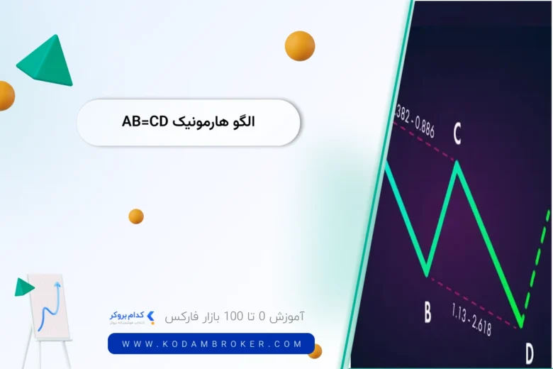 abcd harmonic pattern الگو هارمونیک ab=cd