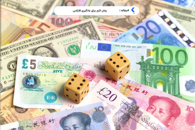 time for forex learning زمان لازم برای یادگیری فارکس