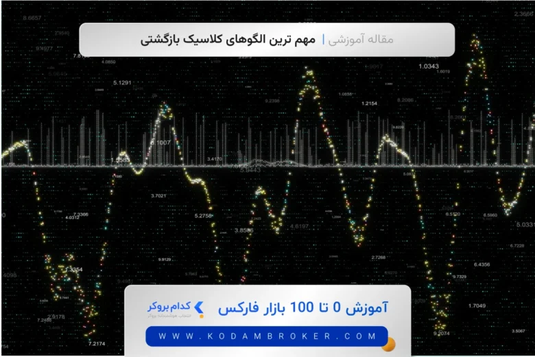 مهم ترین الگوهای کلاسیک بازگشتی