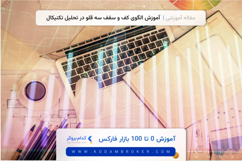 floor and ceiling pattern آموزش الگوی کف و سقف سه قلو در تحلیل تکنیکال