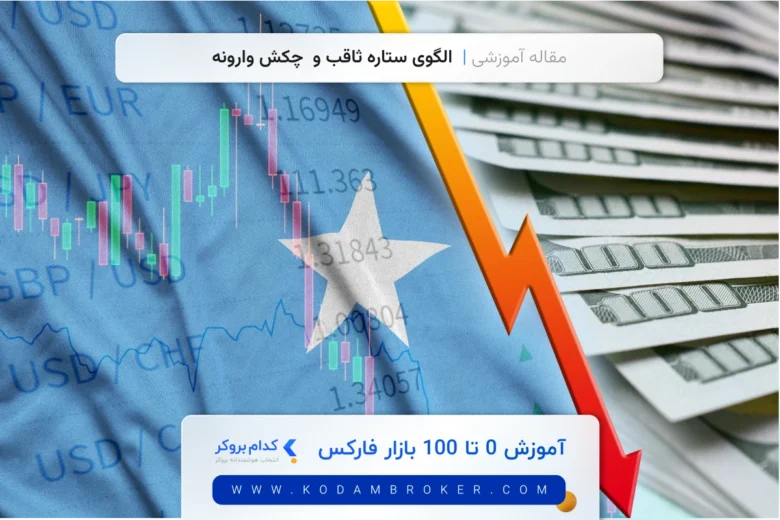star and hammer pattern آموزش الگوی ستاره ثاقب و الگوی چکش وارونه