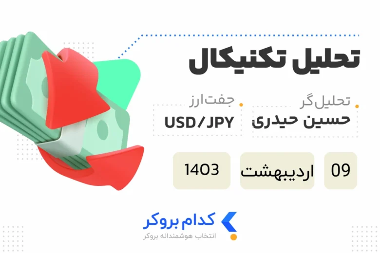 usdjpy-۲۰۲۴۰۴۲۸ تحلیل ین ژاپن به دلار در 9 اردیبهشت