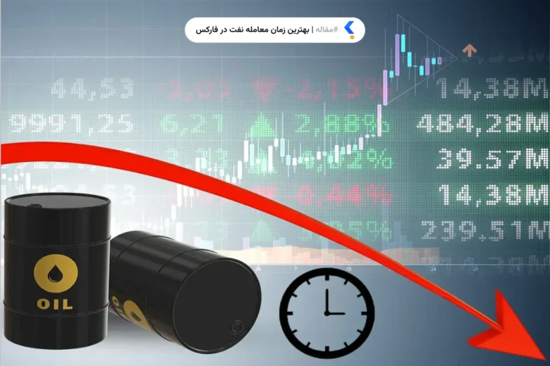 بهترین زمان معامله نفت در فارکس