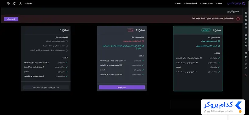 سطوح کاربری نوبیتکس
