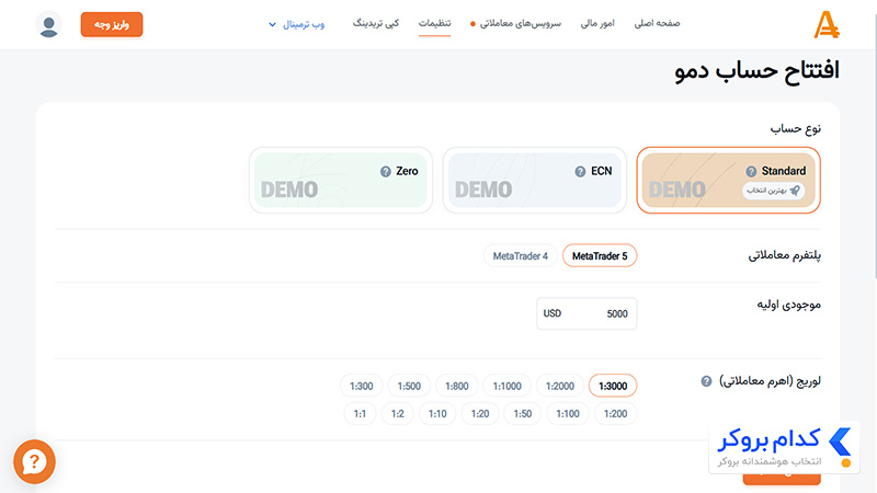 انواع حساب دمو بروکر آمارکتس