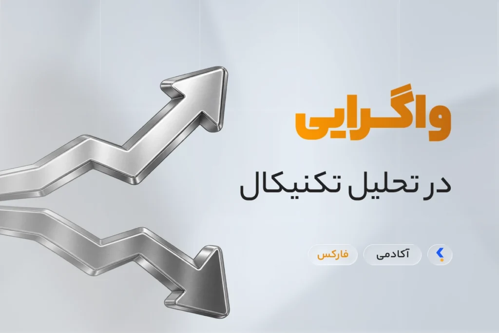 واگرایی در تحلیل تکنیکال