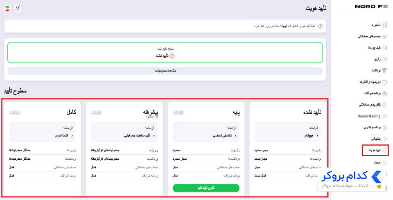 آموزش احراز هویت در بروکر نورد اف ایکس