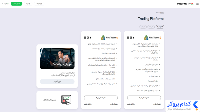 پلتفرمهای معاملاتی بروکر نورد اف ایکس