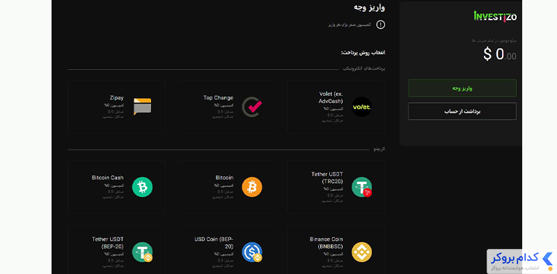 انتخاب روش واریز