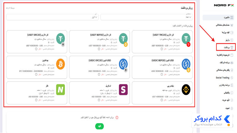 آموزش برداشت به بروکر نورد اف ایکس