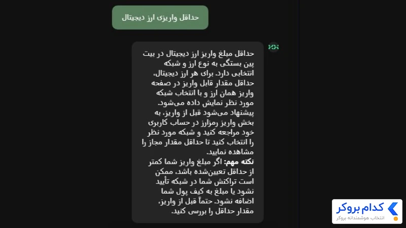 حداقل واریز ارز دیجیتال در بیت پین