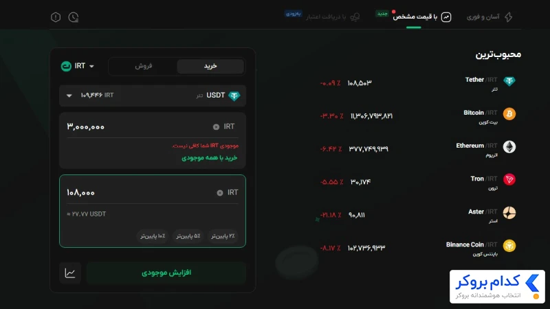 خرید با قیمت مشخص از بیت پین