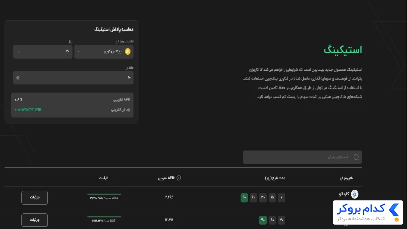 استیکینگ رمزارز در بیت پین