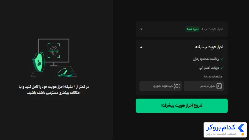 احراز هویت در بیت پین - مرحله چهارم