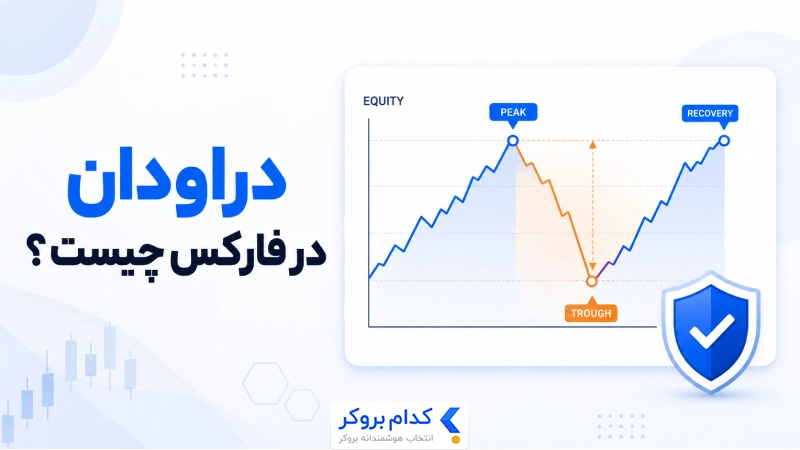 دراودان در فارکس