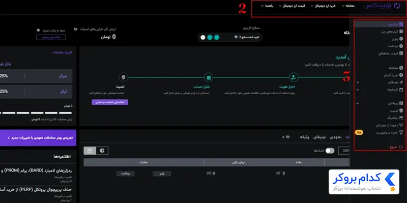 داشبورد کاربری نوبیتکس
