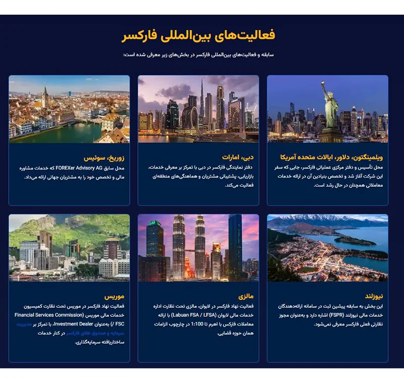 دفاتر بروکر