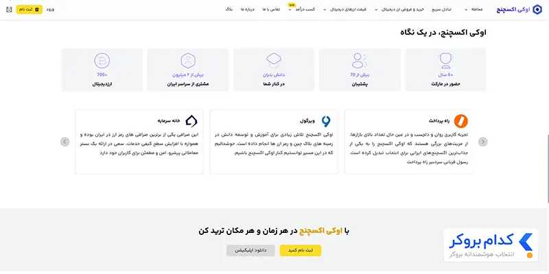 وبسایت صرافی اوکی اکسچنج