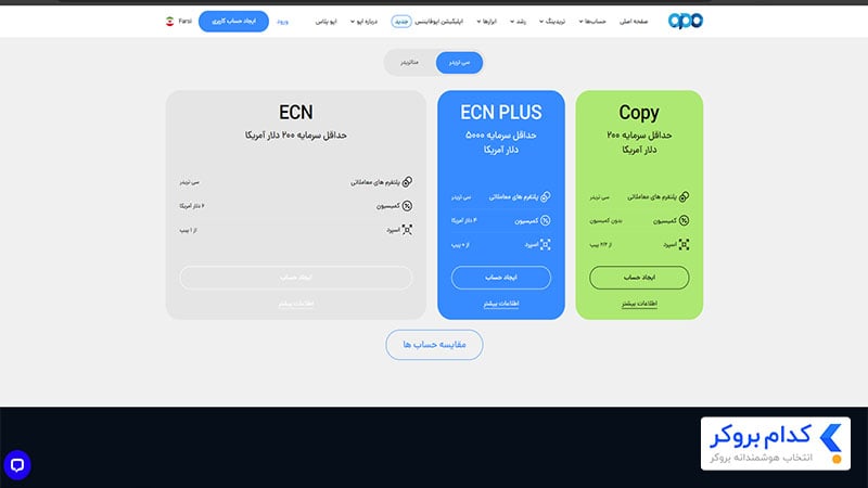 انواع حساب معاملاتی در بروکر اپوفایننس برای پلتفرم ctrader