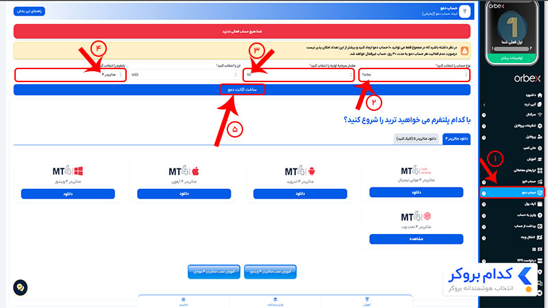 آموزش ساخت حساب دمو بروکر اوربکس