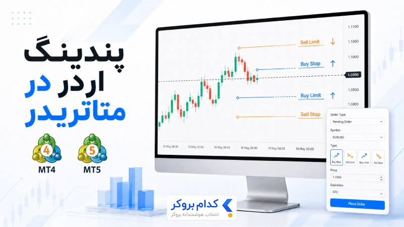 پندینگ اردر در متاتریدر ۴ و ۵