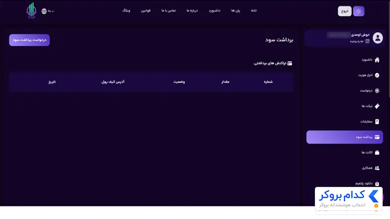 برداشت از تامین سرمایه پراپ