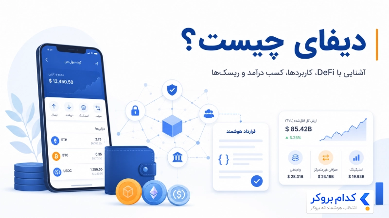 دیفای چیست؛ آشنایی با امور مالی غیرمتمرکز و کاربردهای DeFi