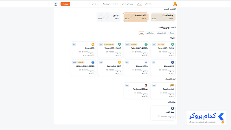 واریز پول در بروکر آمارکتس