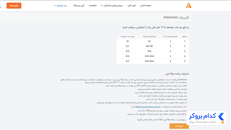 ریبیت بروکر آمارکتس
