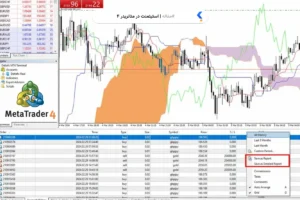 استیتمنت در متاتریدر 4