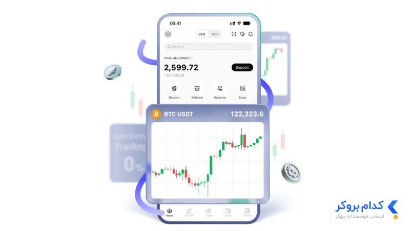 اپلیکیشن موبایل ourbit