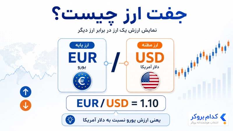 جفت ارز