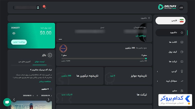 کار با بروکر دلتا اف ایکس