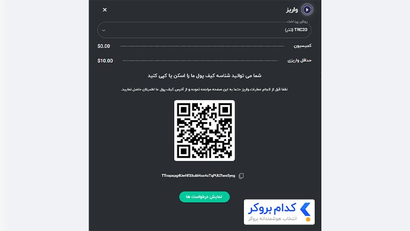 واریز از طریق تتر در بروکر دلتا اف ایکس