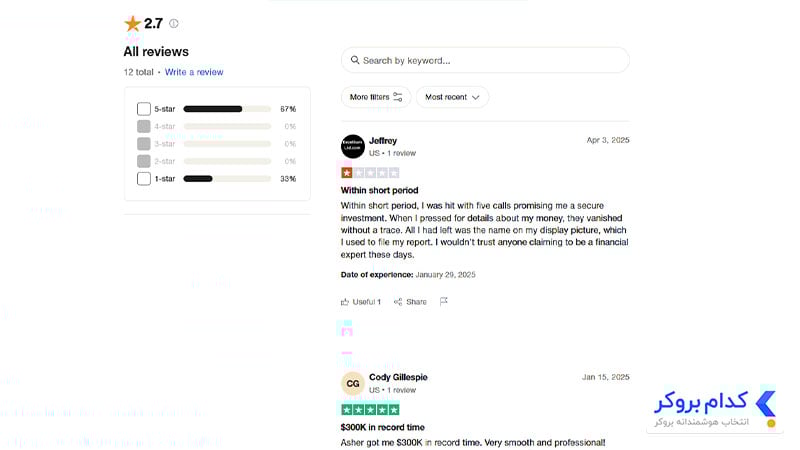 ارزیابی deltafx بروکر در سایت trustpilot