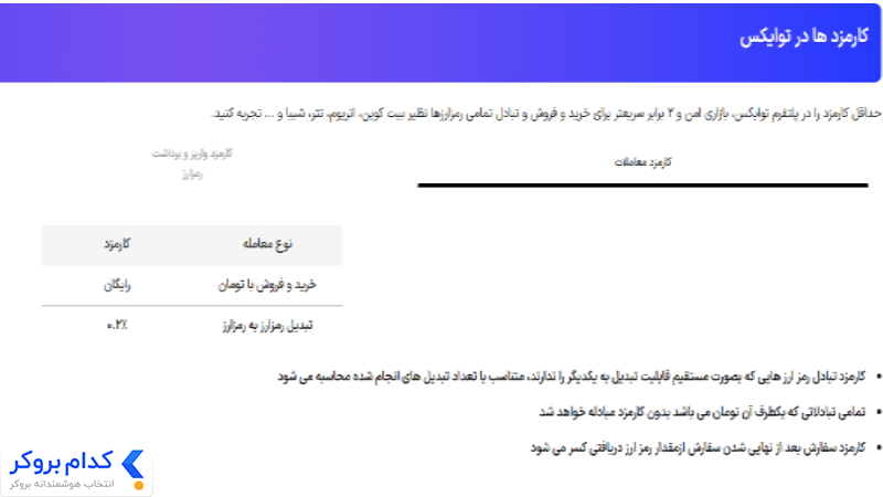 کارمزد ها در صرافی twox