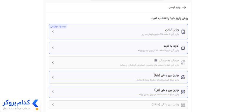 آموزش واریز تومان در صرافی توایکس-3