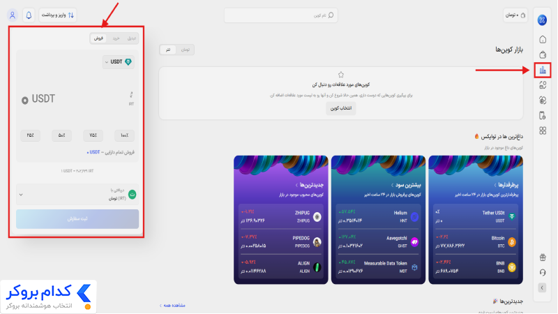 نحوه ی فروش رمزارز در صرافی توایکس