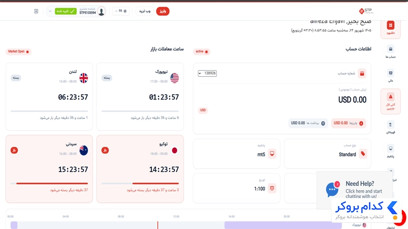 داشبورد بروکر اس تی پی