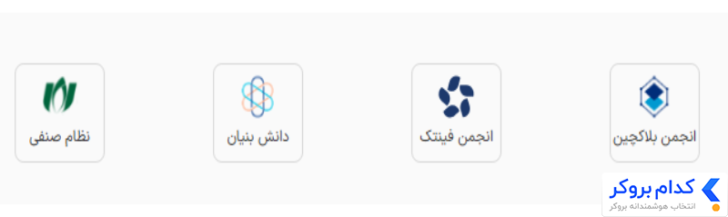 مجوز های صرافی توایکس