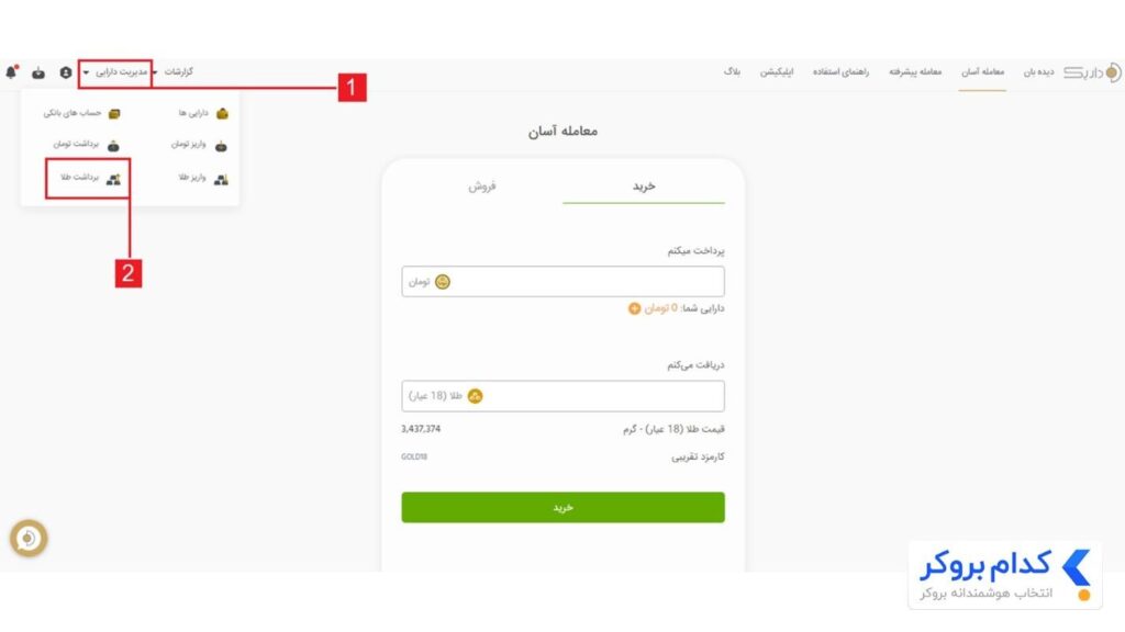 درخواست تحویل طلای فیزیکی در داریک