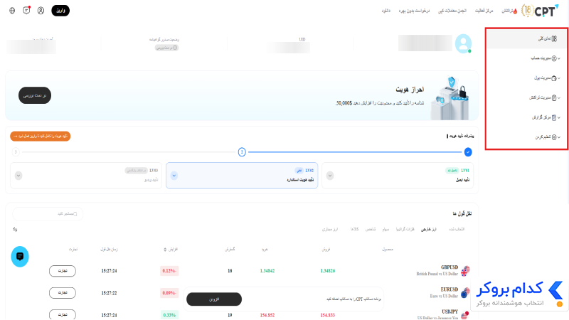 امکانات داشبورد بروکر CPT Markets