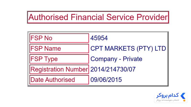 رگوله ی FSCA آفریقای جنوبی CPT Markets