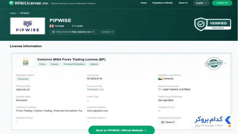 رگوله بروکر pipwise