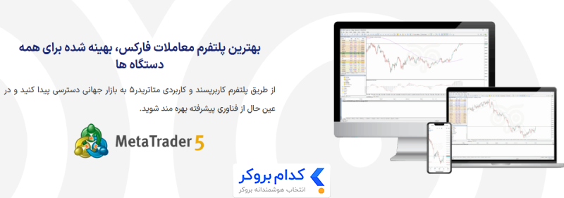 پلتفرم معاملاتی بروکر pipwise